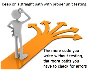 UNIT Testing Tutorial - Learn in 10 Minutes
