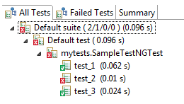 TestNG Tutorial: Install, Annotations, Framework, Examples in SELENIUM