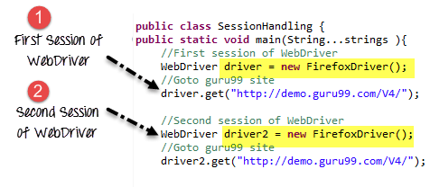Parallel Execution & Session Handling in Selenium