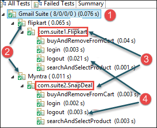 TestNG: Execute multiple Test Suites