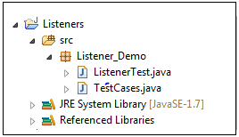 TestNG Listeners in Selenium WebDriver