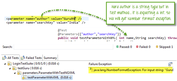 TestNG: Parameterization using XML & DataProvider in Selenium