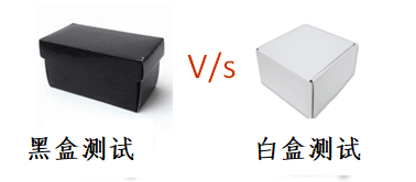 Difference between Black Box and White Box Testing