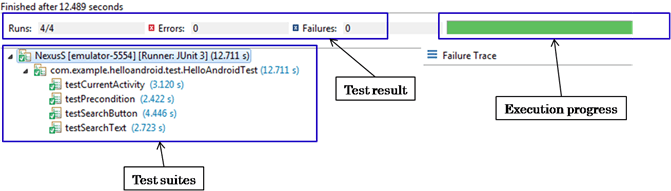 Your First Test with Android Testing Framework
