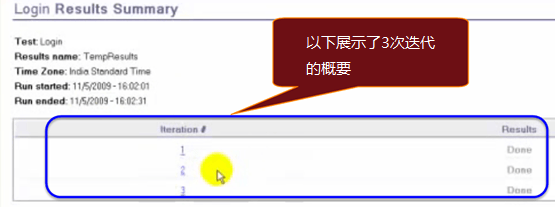 Learn parameterization in QTP