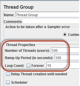 Performance Testing using Jmeter